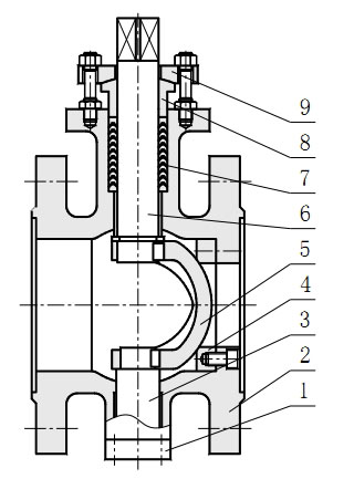 ZAJV電動V型調(diào)節(jié)球閥、電動V型切斷球閥主要零件材料及內(nèi)部結(jié)構(gòu)