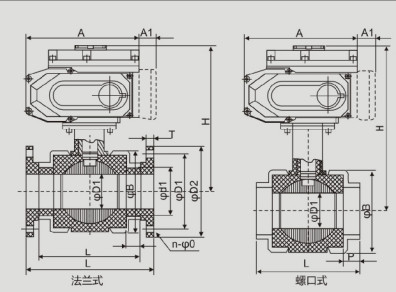 Q911F型PVC絲扣電動(dòng)球閥PN10～PN16主要結(jié)構(gòu)連接尺寸圖
